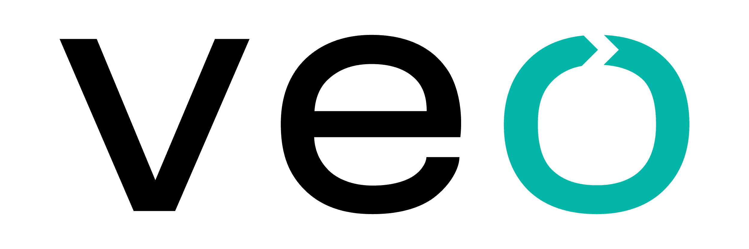 Veo